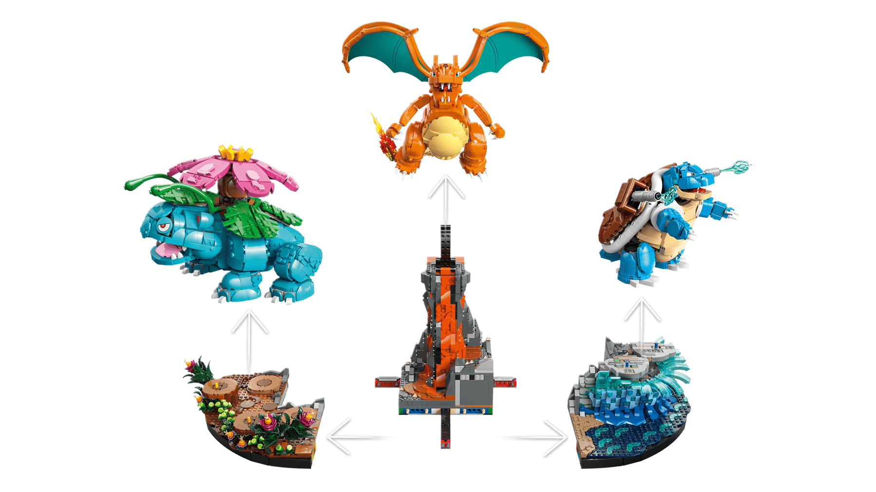 LEGO® Pokémon 72153 Venusaur, Charizard a Blastoise